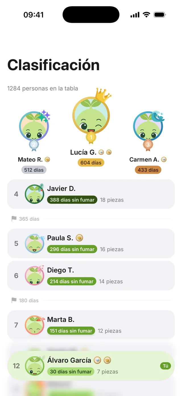 Clasificación