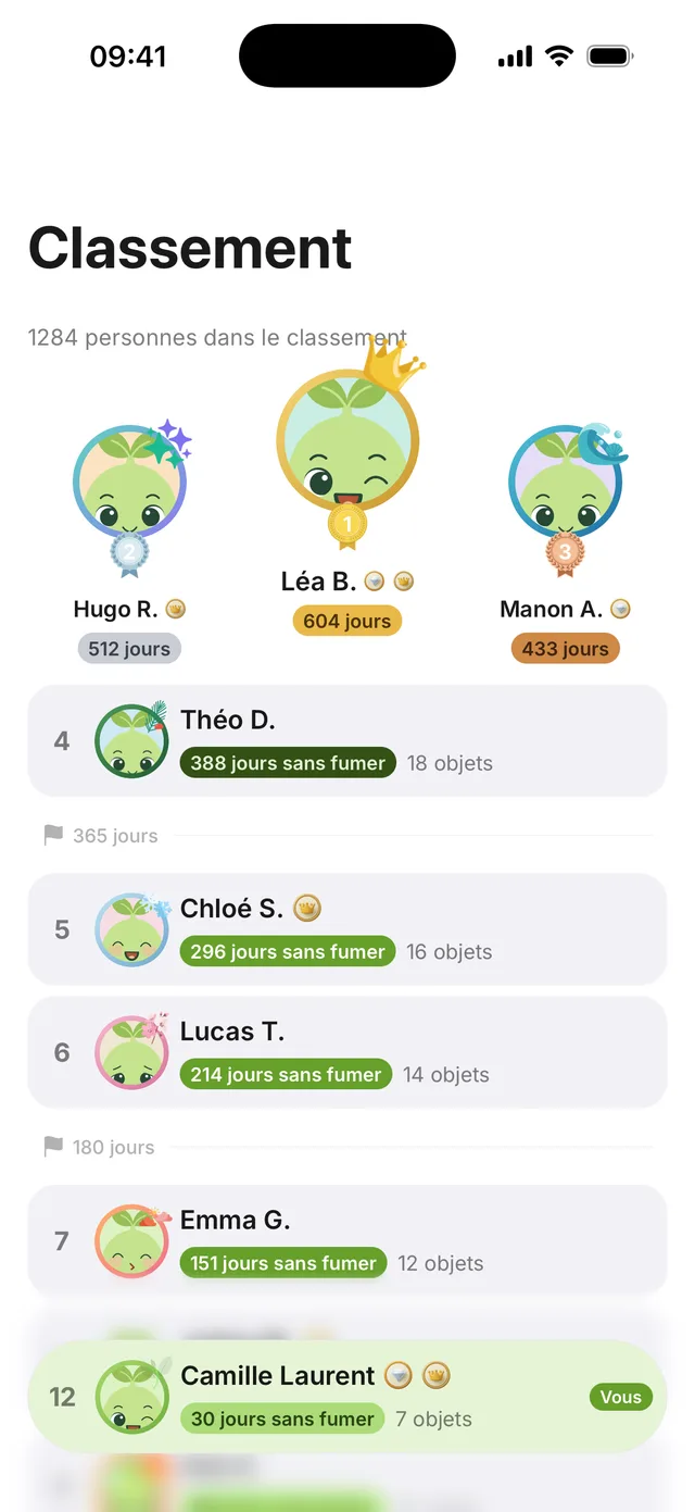Classement
