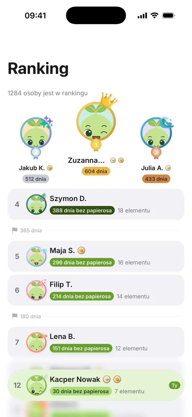Ranking