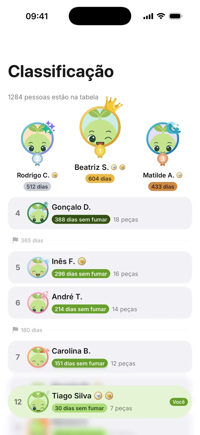 Ranking