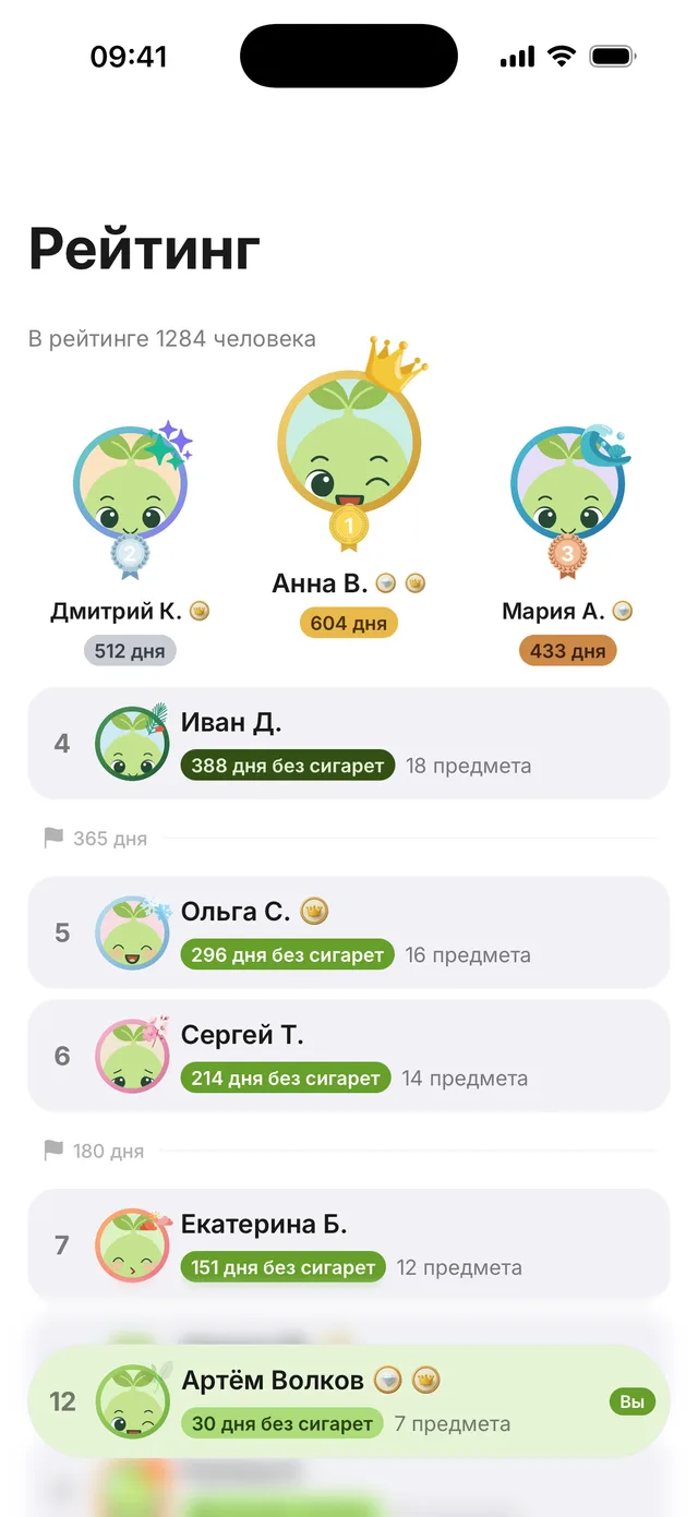 Рейтинг